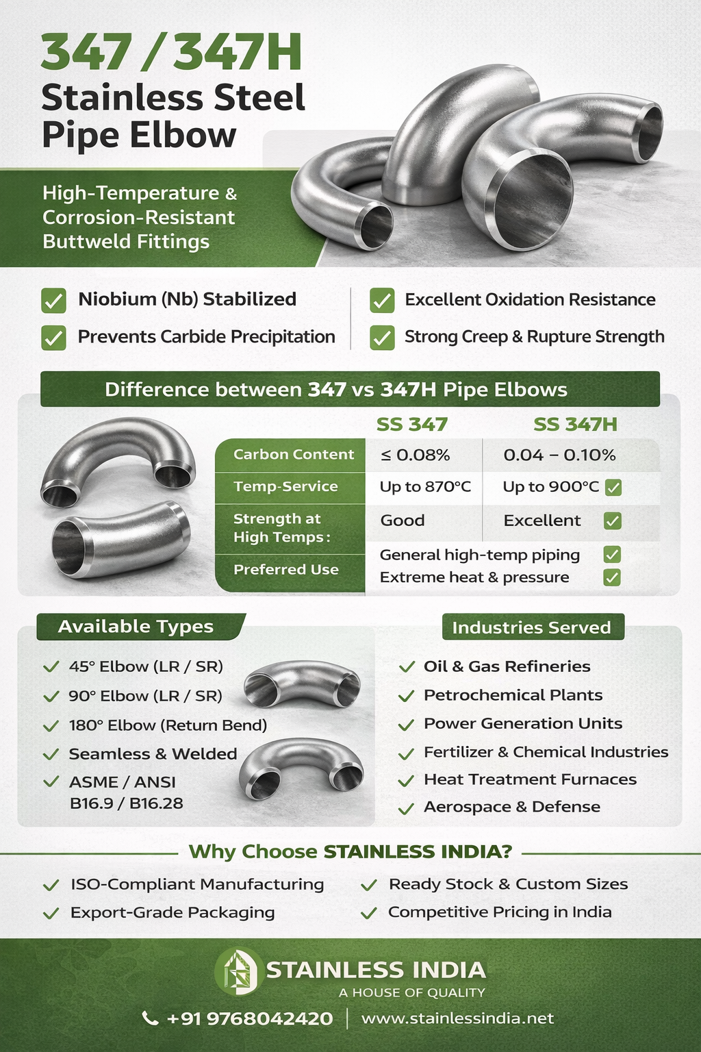 SS 347H Elbow for Boiler Piping