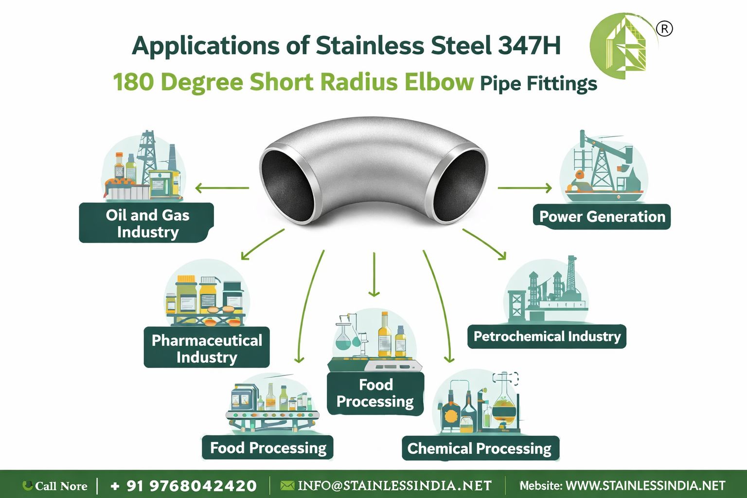 SS 347H Elbow for High Pressure Piping