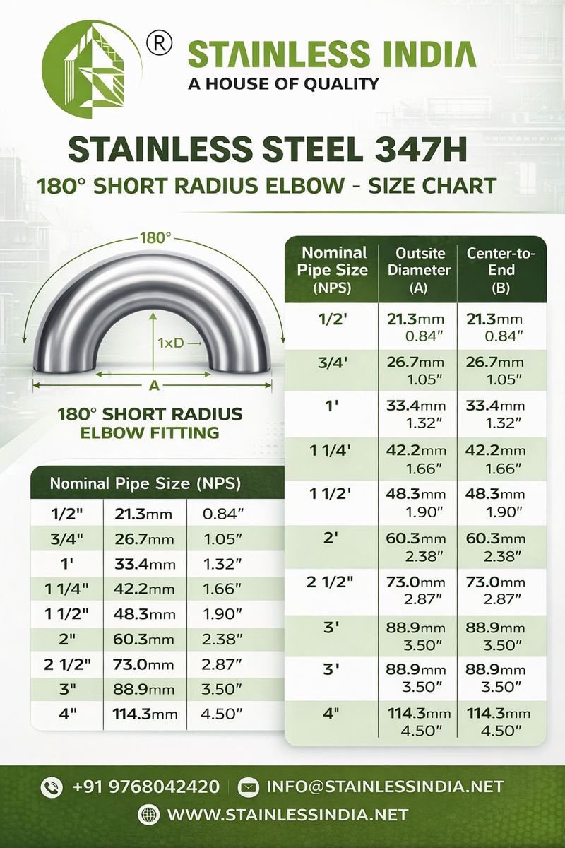 347H Stainless Steel Pipe Fittings Catalogue