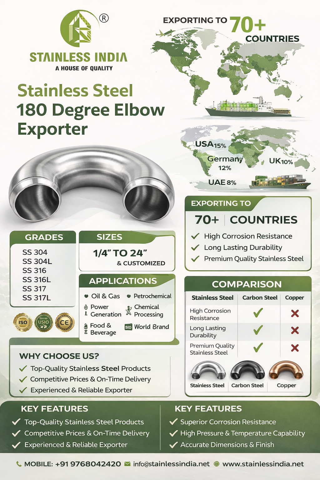 Premium SS 347H 180 Degree Pipe Elbow