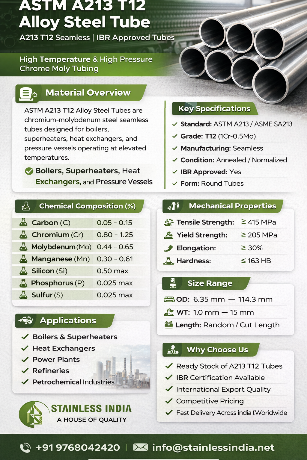Alloy Steel Pipe for Oil and Gas Industry