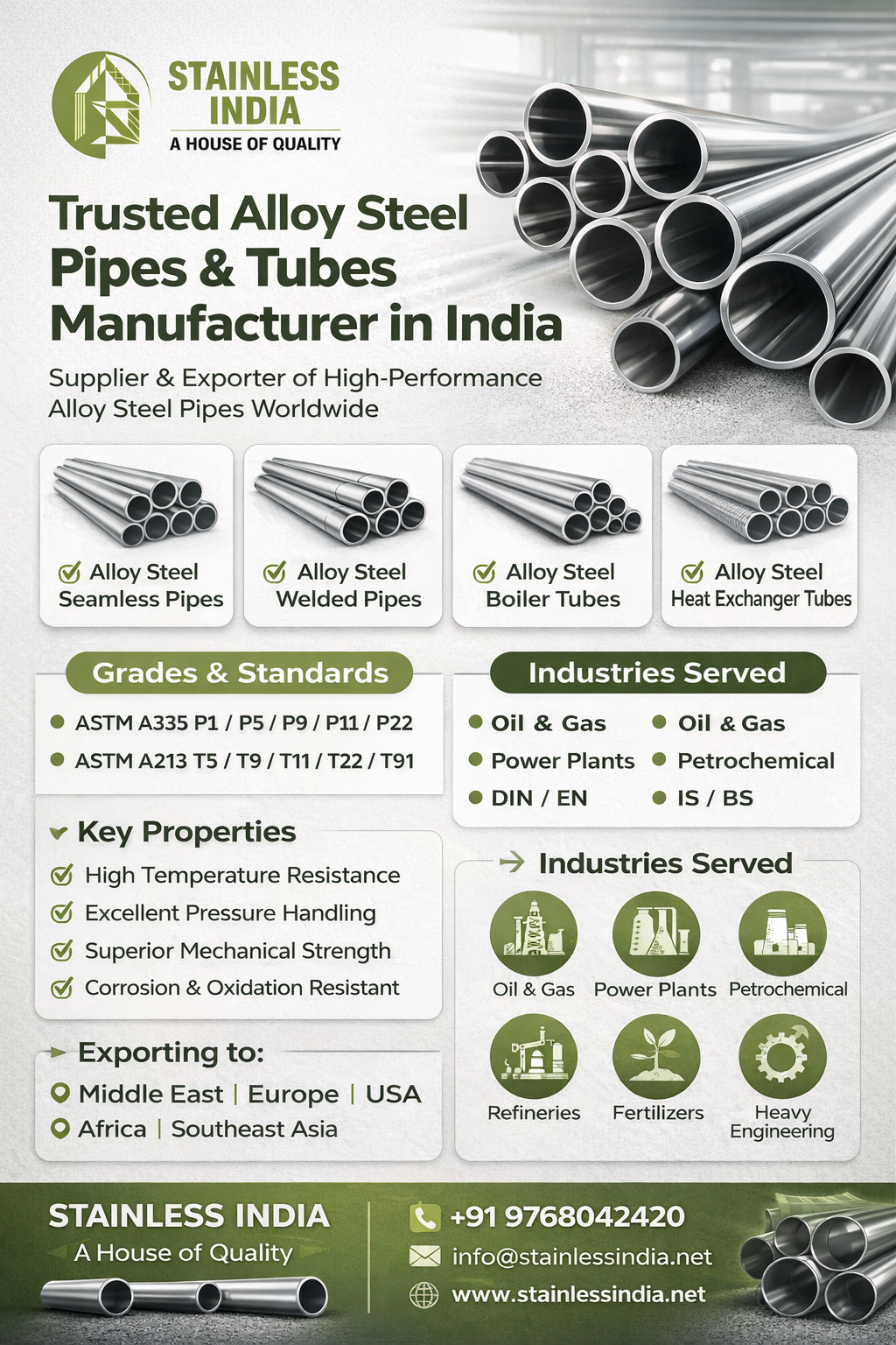 Heat Resistant Alloy Steel Pipe