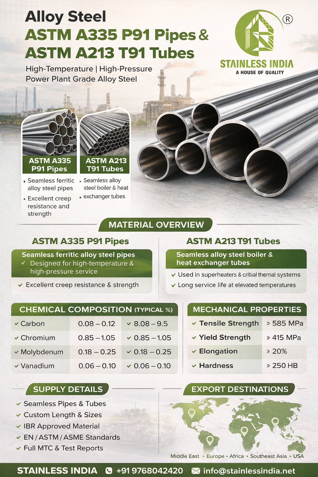 Alloy Steel Boiler Pipe Manufacturer