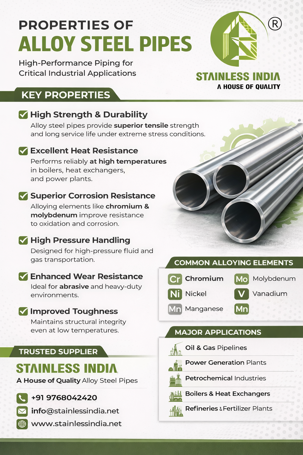Industrial Grade Alloy Steel Pipe