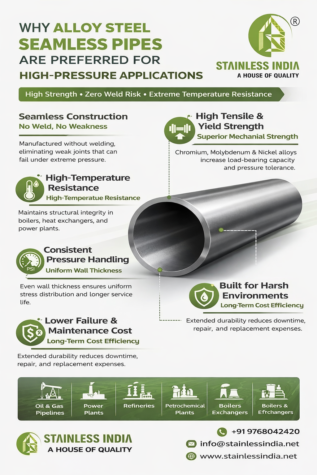 Alloy Steel Pipe for Power Plant Applications