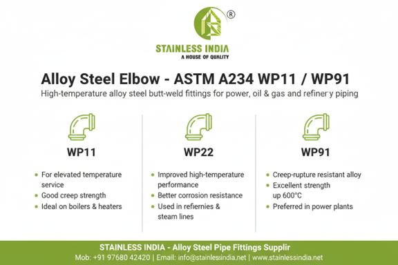 Welded Alloy Steel Return Bend