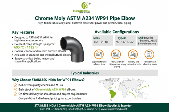High Pressure Alloy Steel Pipe Elbow