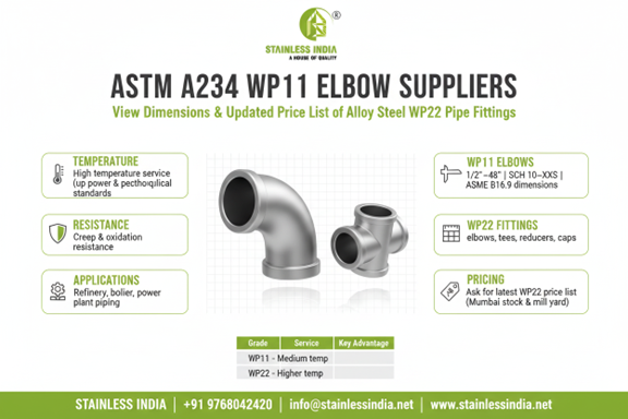 ASTM A234 WP22 Alloy Steel Pipe Fittings