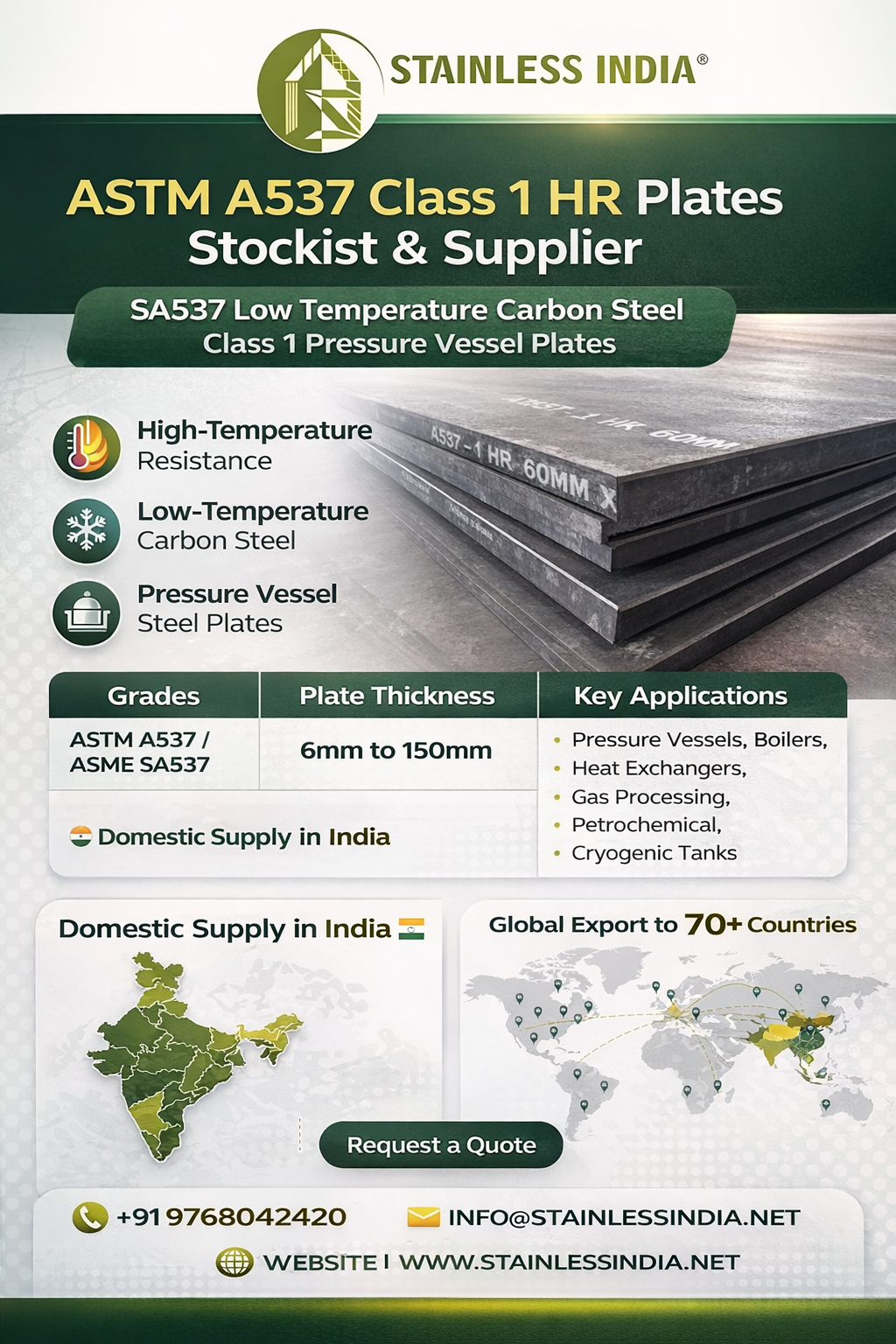 Heat Treated ASTM A537 Steel Plate