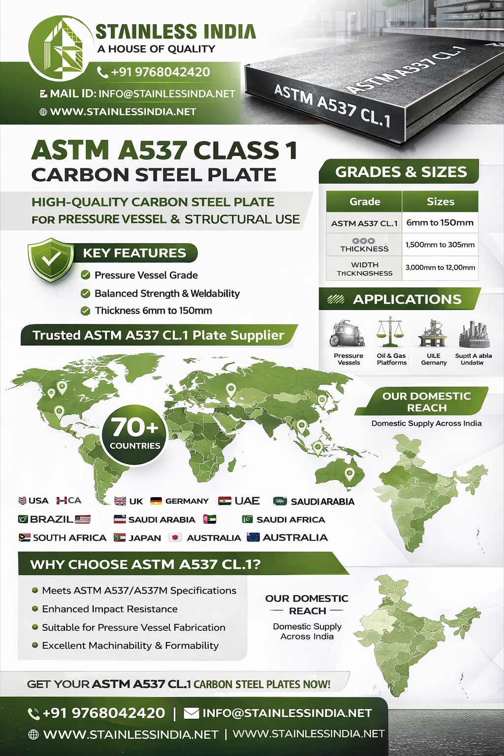 ASTM A537 Steel Plate for Pressure Vessels