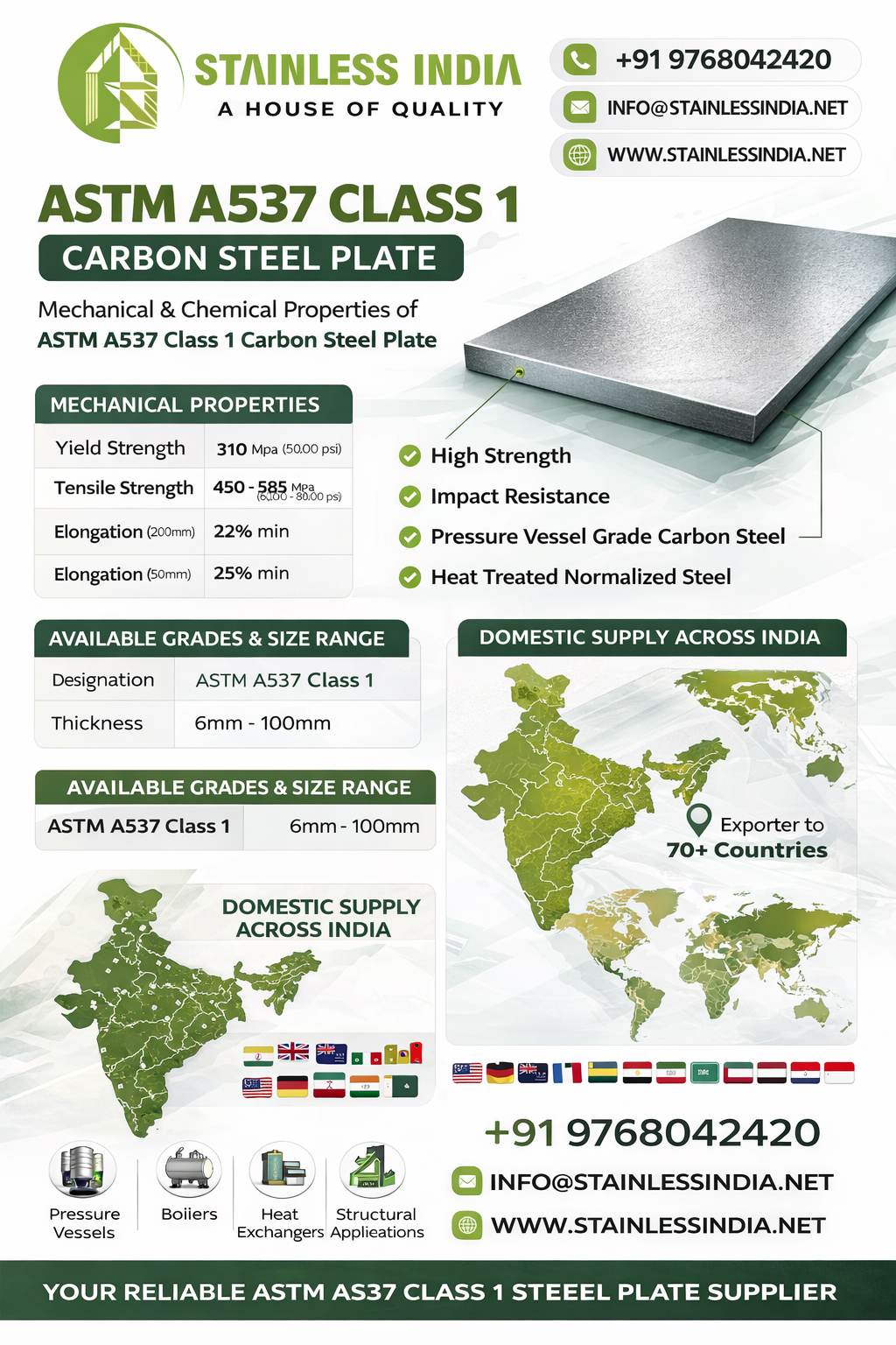 ASTM A537 Plate for Industrial Applications