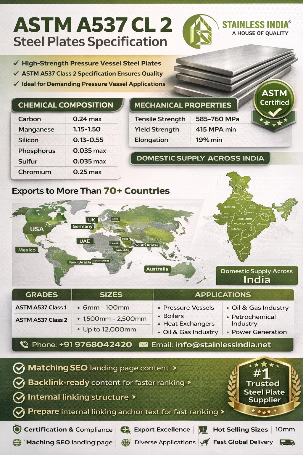 Steel Plate for High Temperature Applications