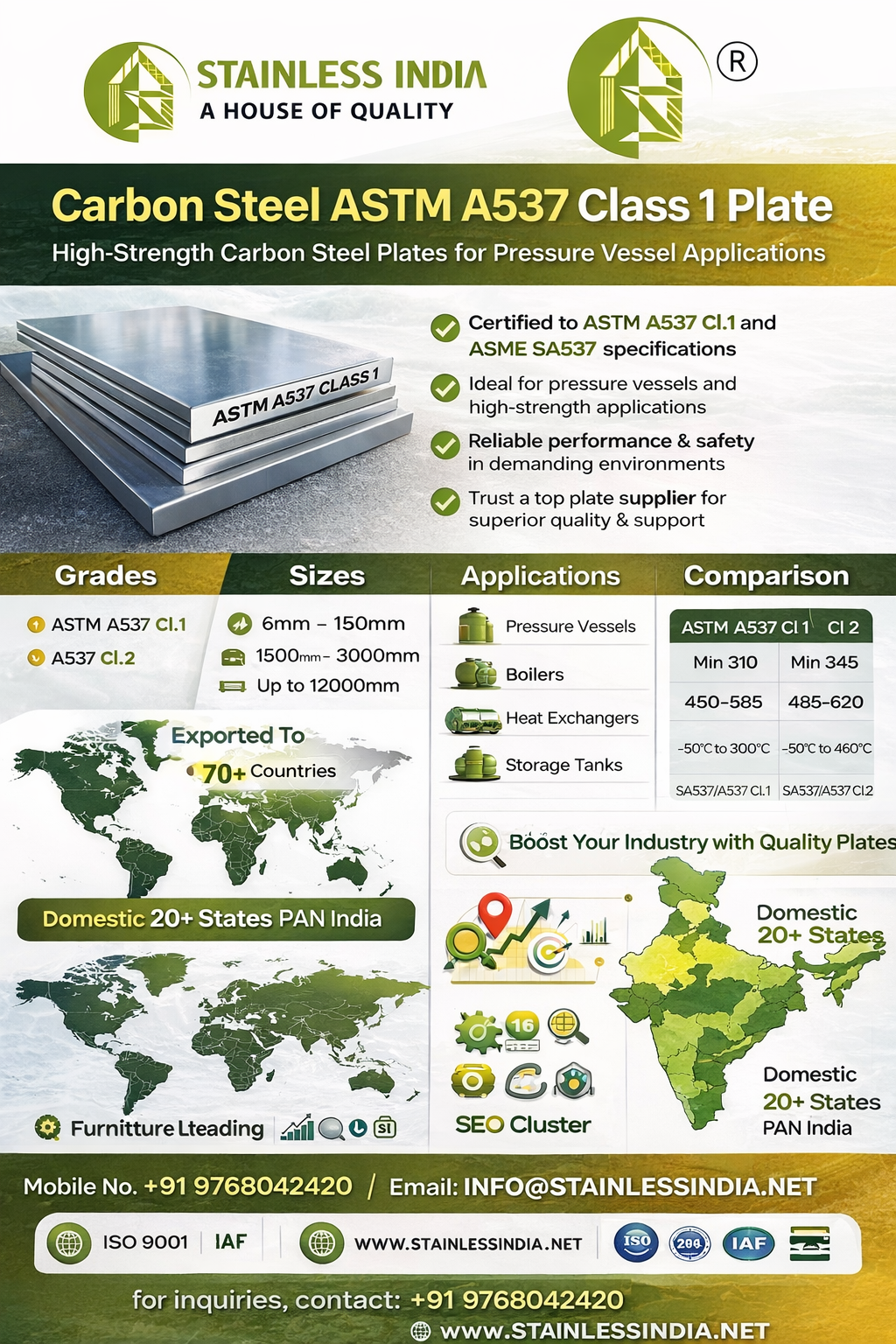 Premium Quality ASTM A537 Steel Plate