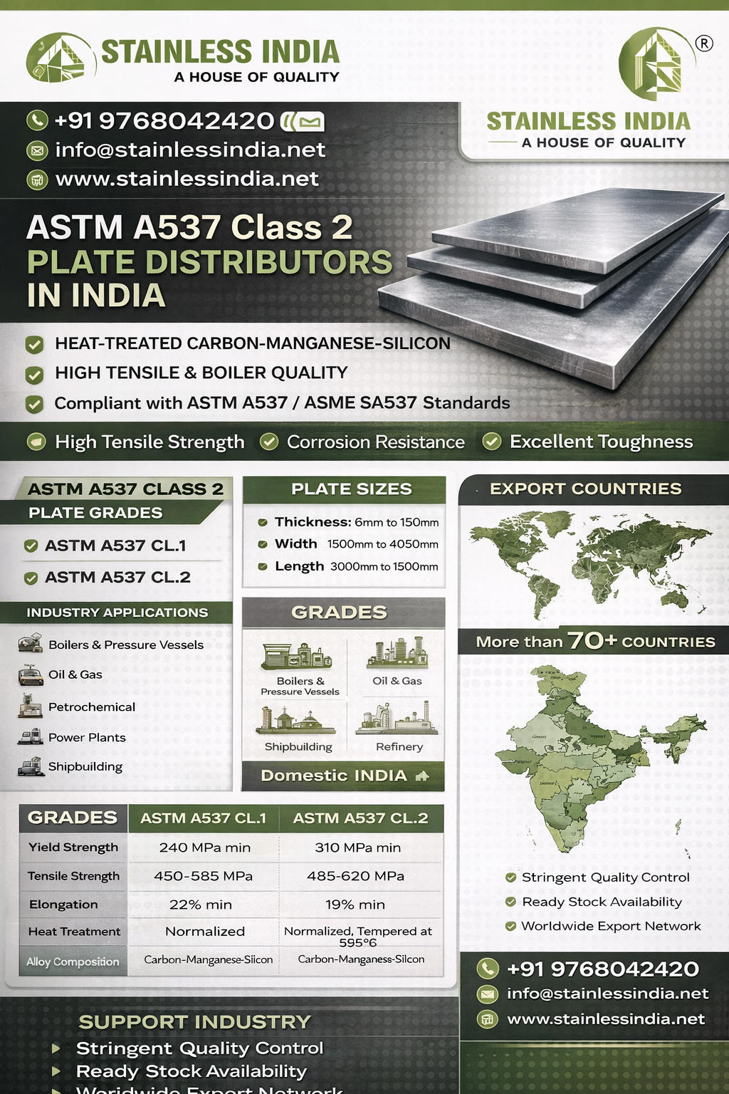 ASTM A537 Structural Steel Plate