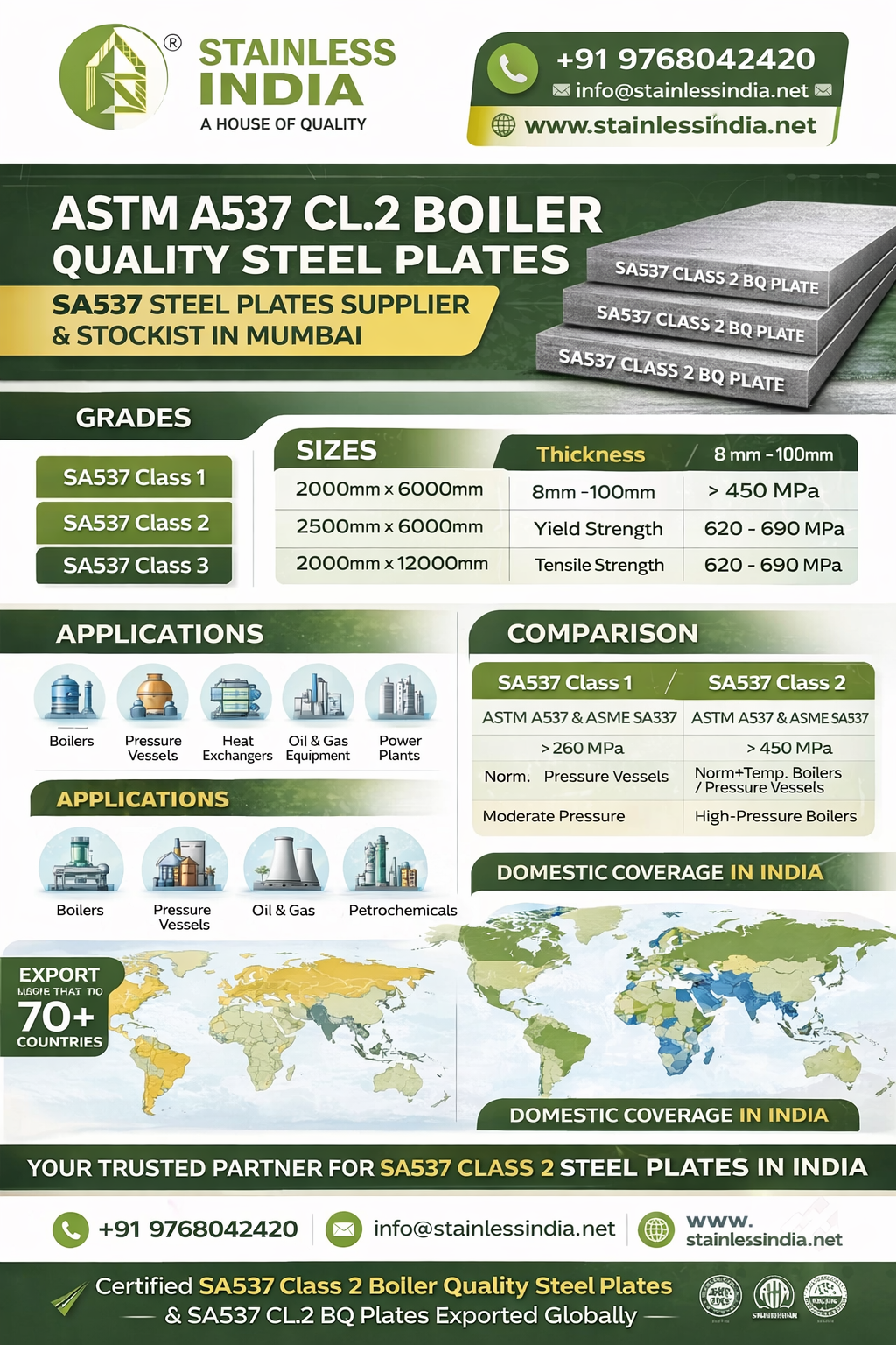 Industrial Grade ASTM A537 Plate