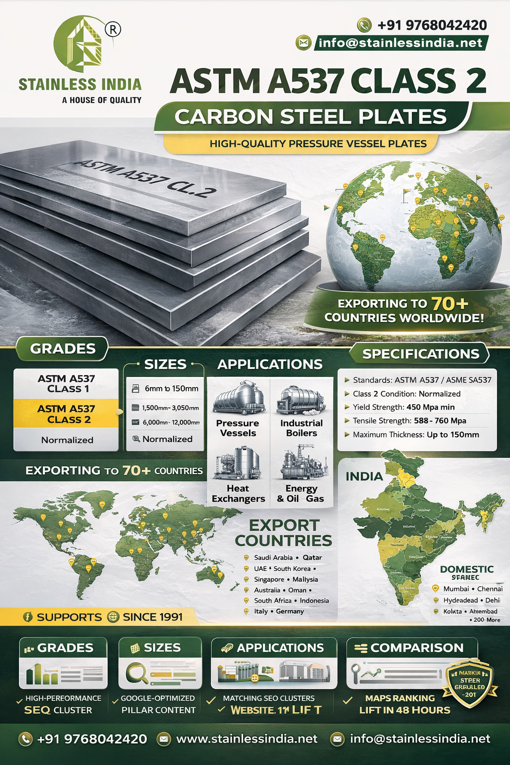 ASTM A537 Steel Plate for Fabrication