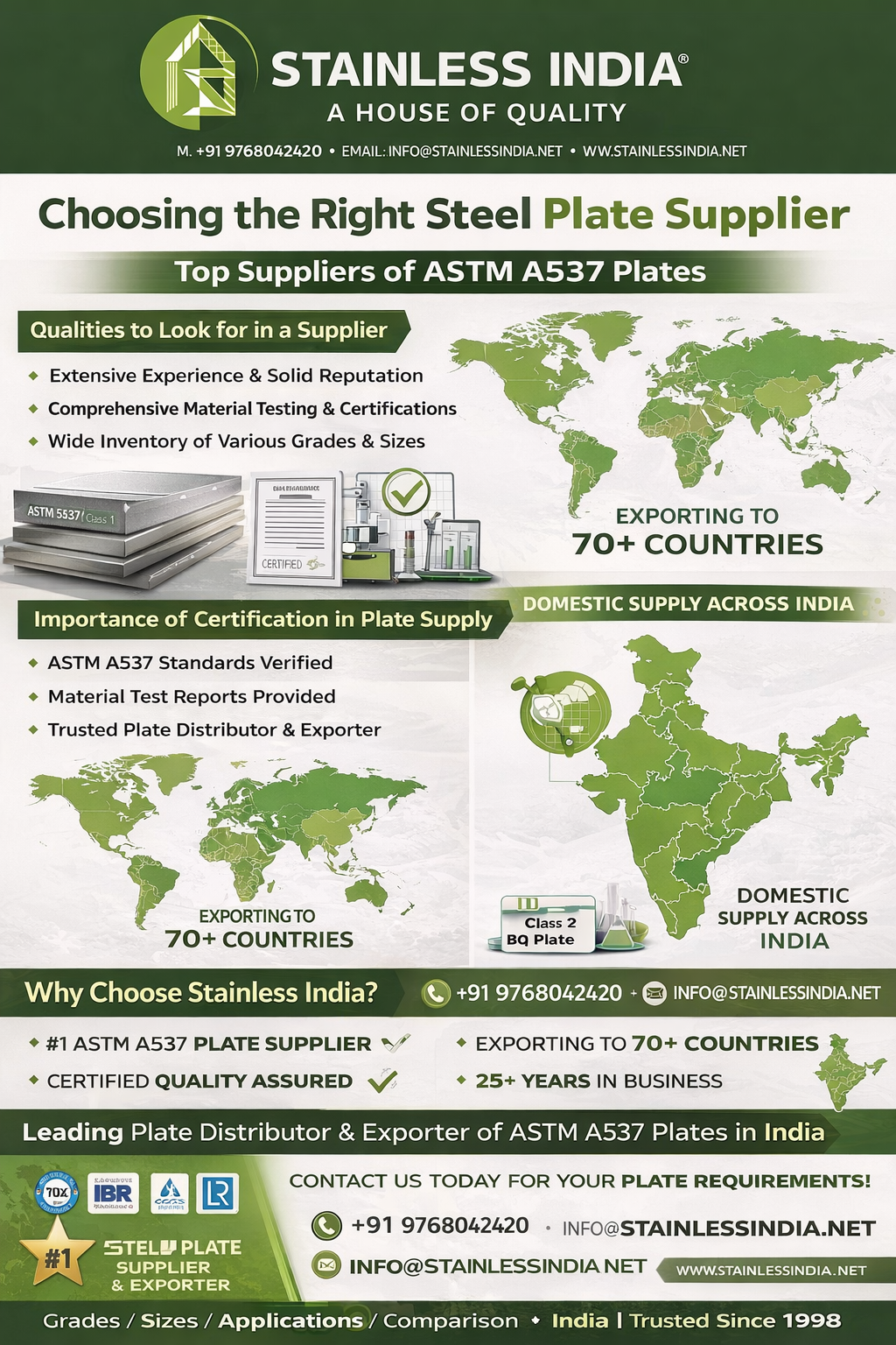 ASTM A537 Class 1 Steel Plate
