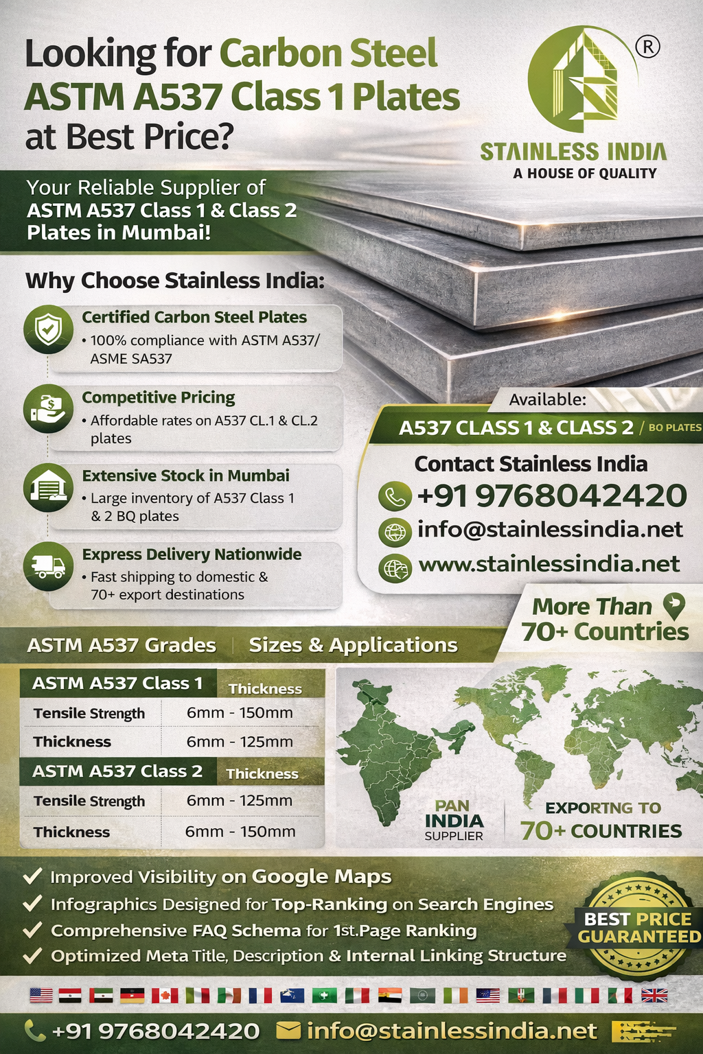 ASTM A537 Steel Plate Manufacturer in India