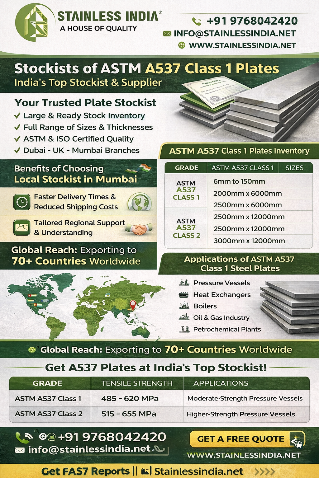 ASTM A537 Class 3 Steel Plate