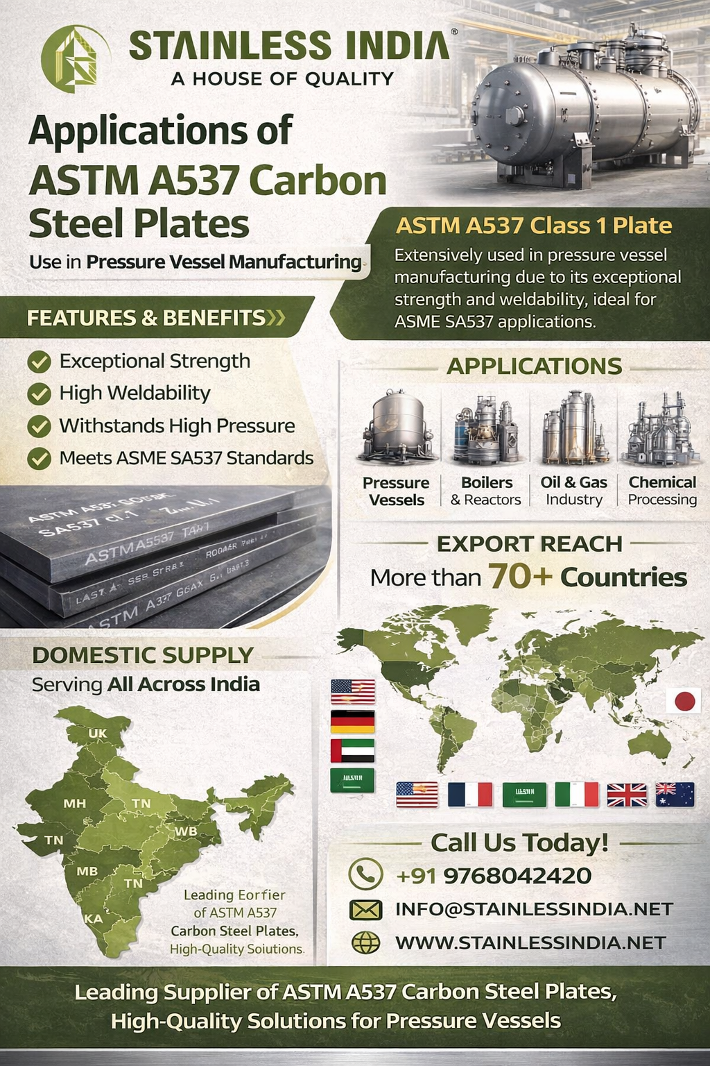 ASTM A537 Carbon Steel Plate Manufacturer