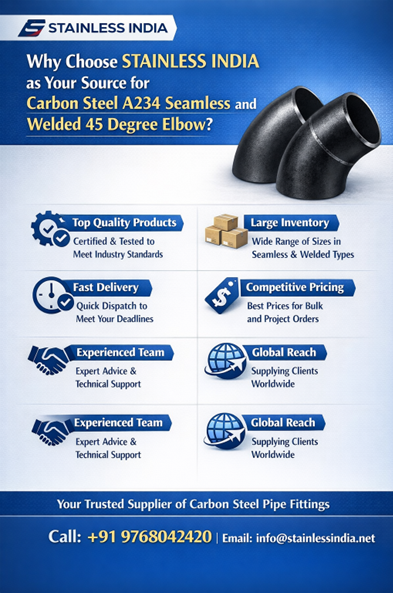Carbon Steel Fittings for Chemical Industry