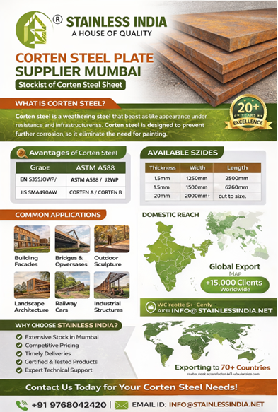Corten Steel Plate Supplier Mumbai