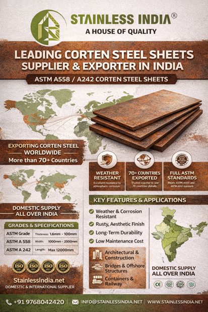 Corten Steel Weather Resistant Sheet