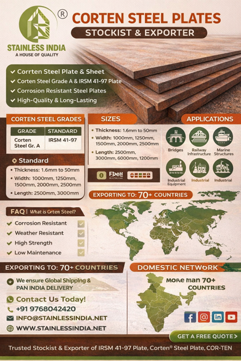 IRSM 41-97 Corten Steel Plate