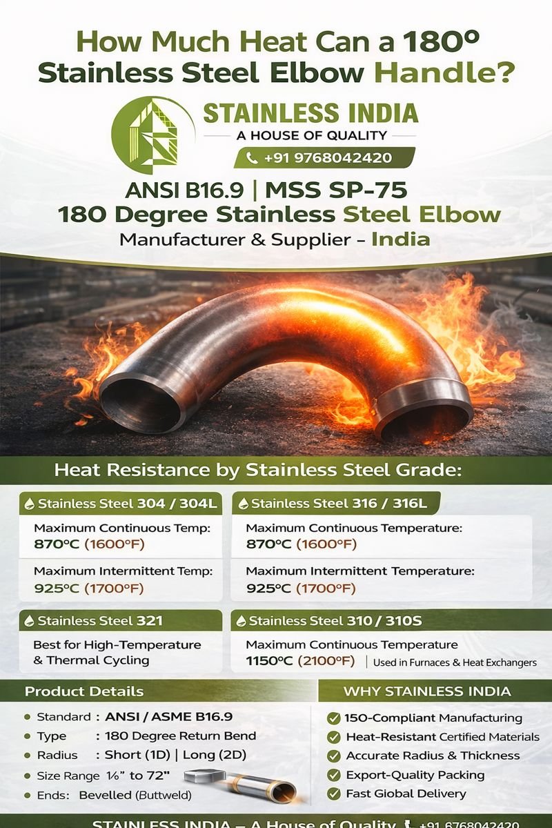 Schedule 40 Stainless Steel 180 Degree Elbow