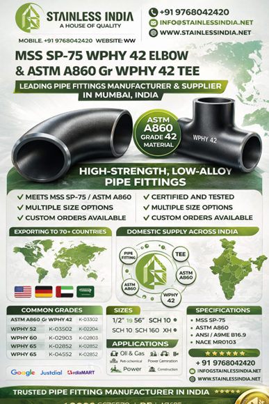 WPHY Elbow Tee Reducer and Pipe Cap